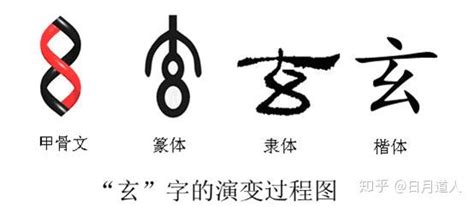 玄的造詞|玄的意思，玄字的意思